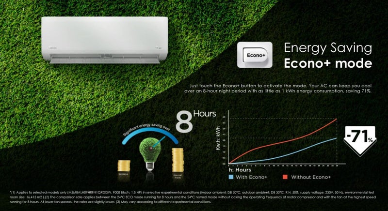 Heat Pump / Air Conditioner Hi-Wall Inverter 2KW Carousel 11