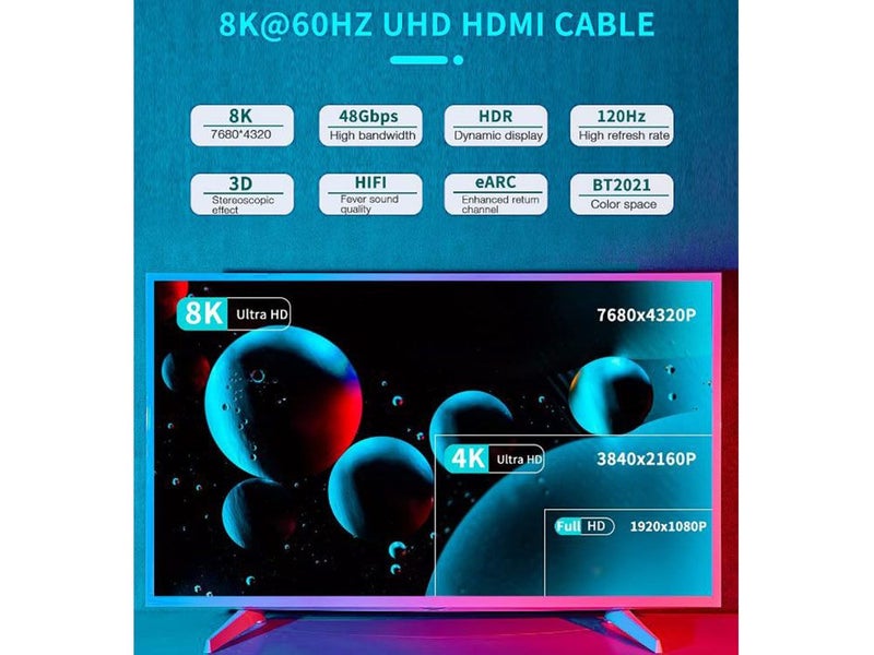HDMI Cable to HDMI Cable Carousel 7