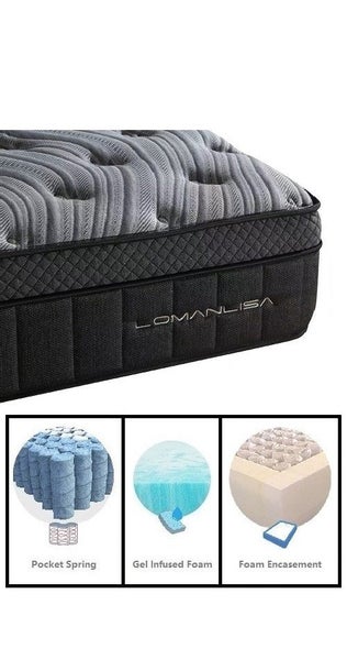Gel Memory Foam Pocketed Tall Coil with 12cm Euro Top and Encasement Mattress... Carousel 1