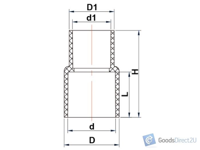 Conduit Reducer - 32mm x 25mm (Grey) - JAJ Carousel 2