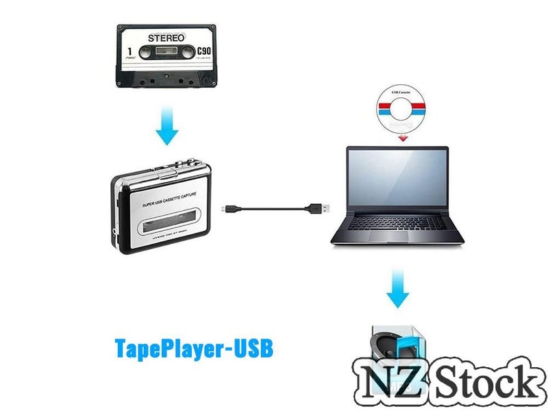 PTN NEW Cassette to MP3 Converter USB Cassette Player Sale - Sale Sale Carousel 2