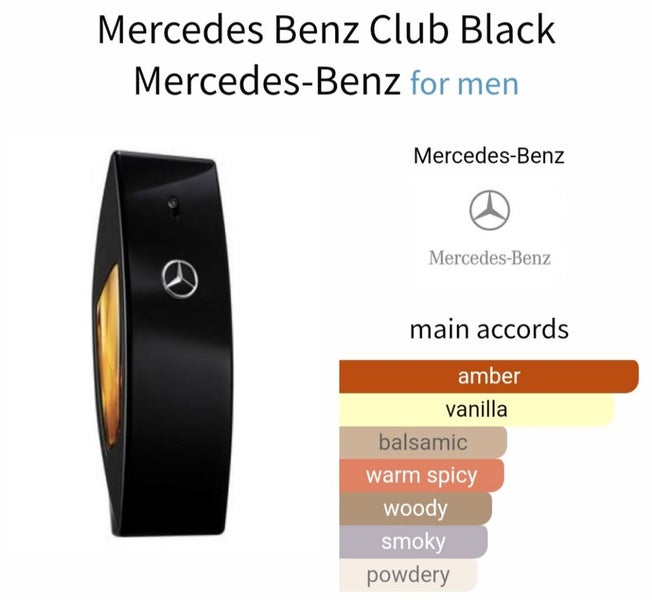 Mercedes Benz Club Black EDT Sample Carousel 5