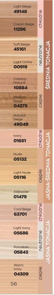 Avon True Power Stay 24Hour Longwear Foundation Carousel 2