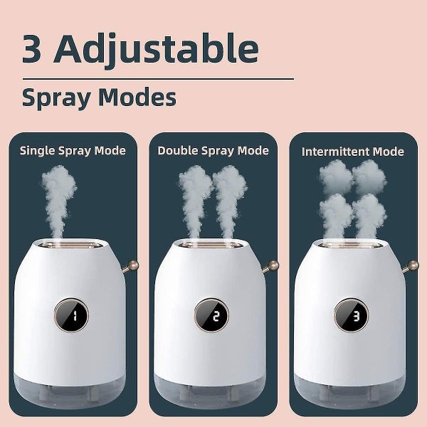 Humidifiers For Bedroom,plant Humidifier Indoor 500ml Cool Mist Humidifier,plant Carousel 2