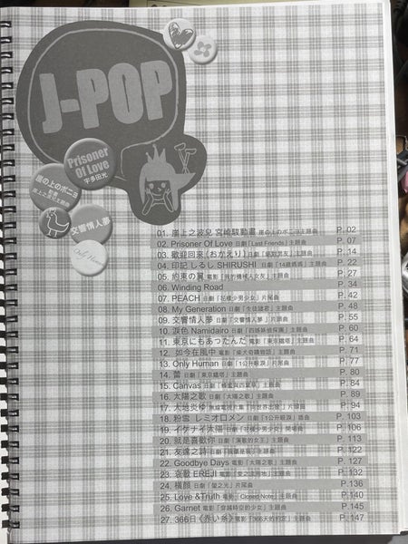 J-Pop Music sheet Piano Music Score Carousel 2