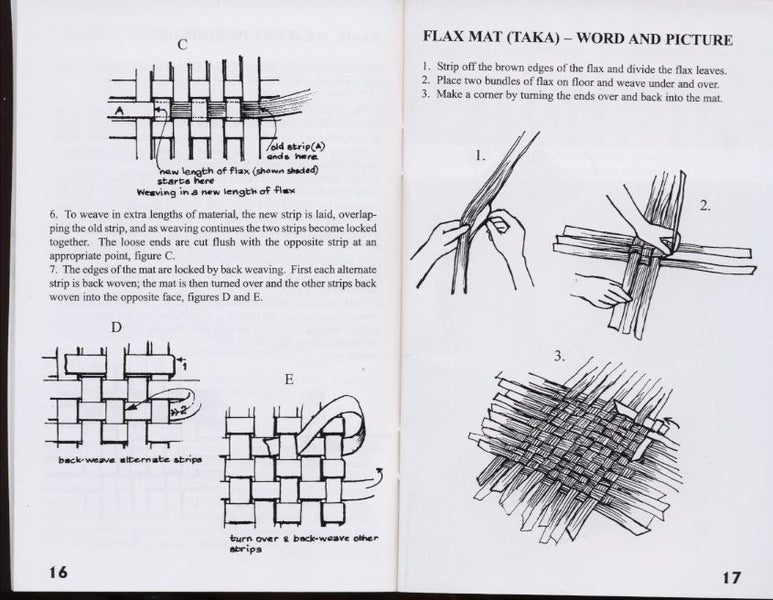 Know Your Maori WEAVING - Pocket Guide (Staple bind) Carousel 4
