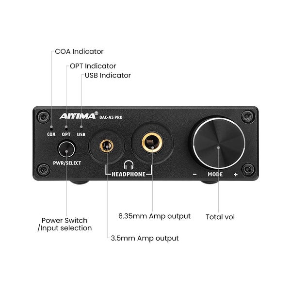 Stereo Amplifier Carousel 2