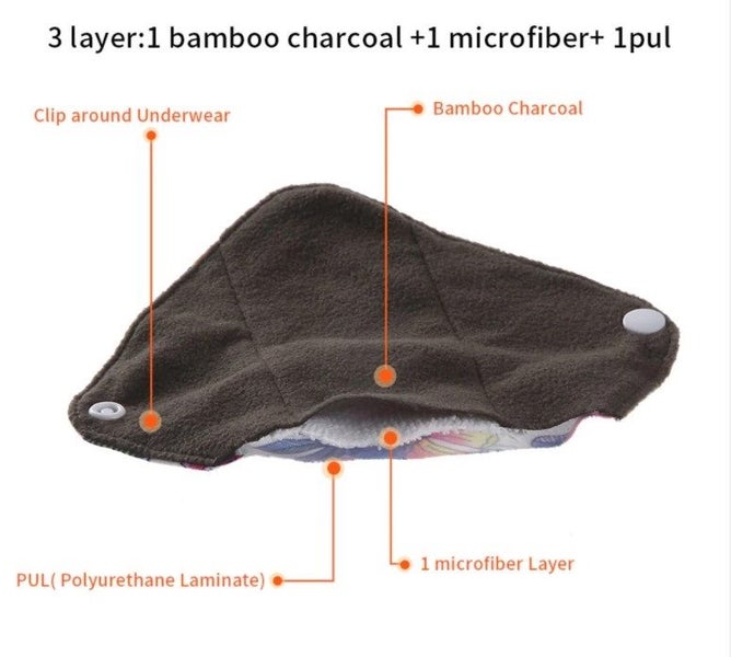 10 x Eco Pads Panty Liners with Charcoal & PUL Lining, Clip-On, Incontinence Carousel 2