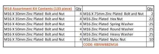 Class 8.8 M16 Bolt/Nut/Washer Assortment Kit-133 piece (Kit) Carousel 2