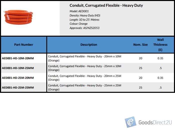 Conduit, Corrugated Flexible - Heavy Duty - 20mm x 10M (Orange) - JAJ Carousel 2