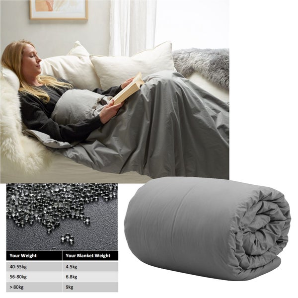 Weighted Calming Blanket with Removable Cover by Accessorize Carousel 1