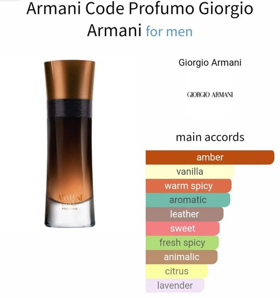 Giorgio Armani Code Profumo EDP Sample Carousel 4