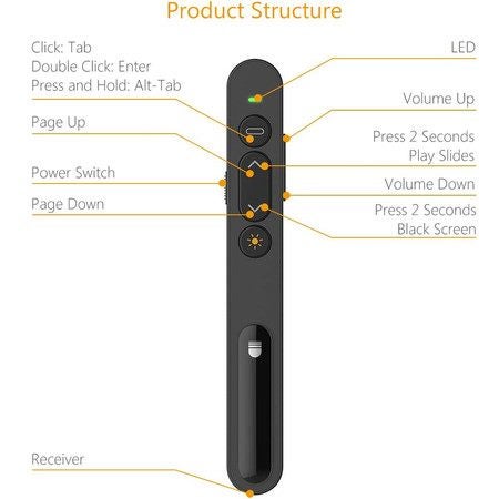 Wireless Presenter 2.4GHz USB Control Presentation PPT PowerPoint Clicker Carousel 9