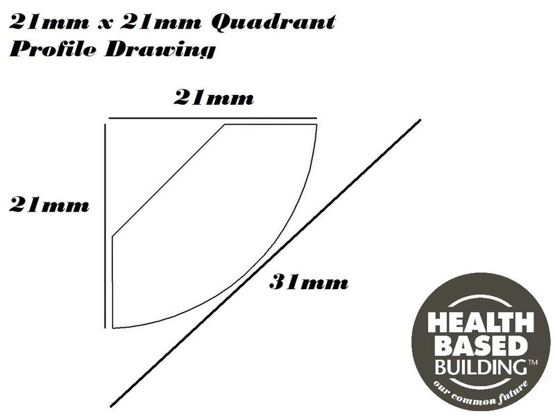 Earthen Radiata Exterior Quadrant 21x21mm - 4.8m lengths Carousel 2