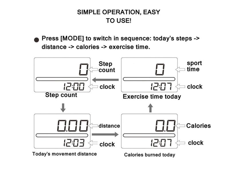 PTN New Step Counter Walking 3D Pedometer Sale Sale Sale Carousel 2