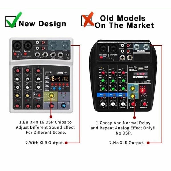 Professional Bluetooth Music Mixer Audio Mixing DJ Console Reverb Effect for KTV Carousel 7