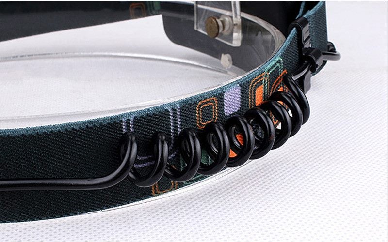 LED HeadLamp Carousel 4