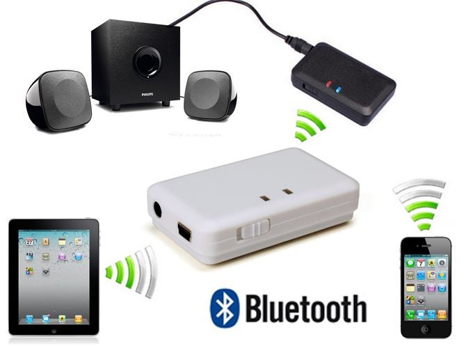 Bluetooth Receiver64840228919555110