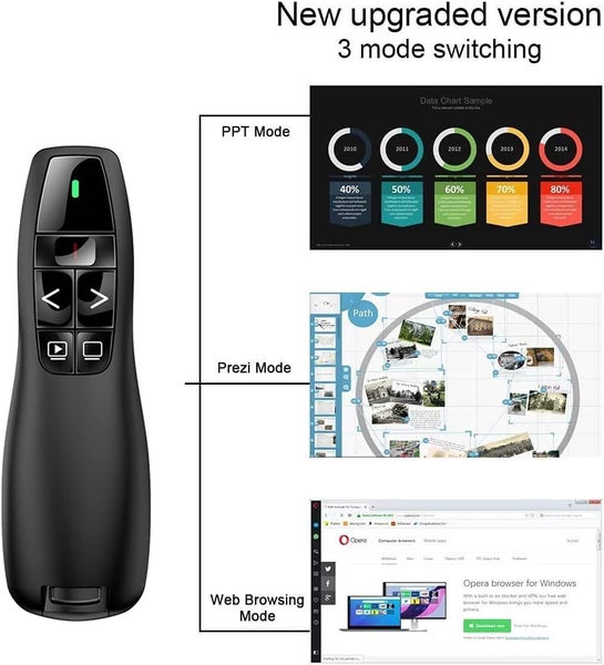 Presentation Clicker Pointer Carousel 2