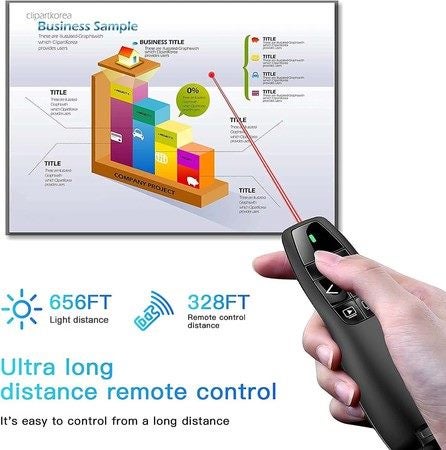 Presentation Clicker Pointer Carousel 1