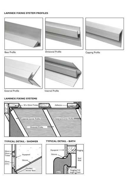 Seratone 2400 x 1200 x 4.5mm Polar White Gloss Carousel 2