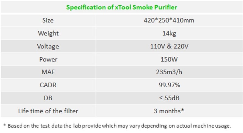 xTool Smoke Purifier- NZ Stock Carousel 6