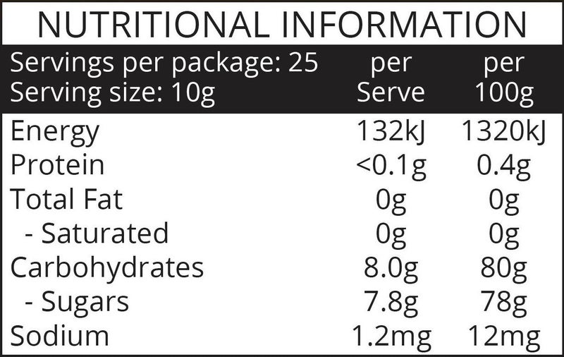 Manuka Honey MGO 850+ 250g Carousel 2