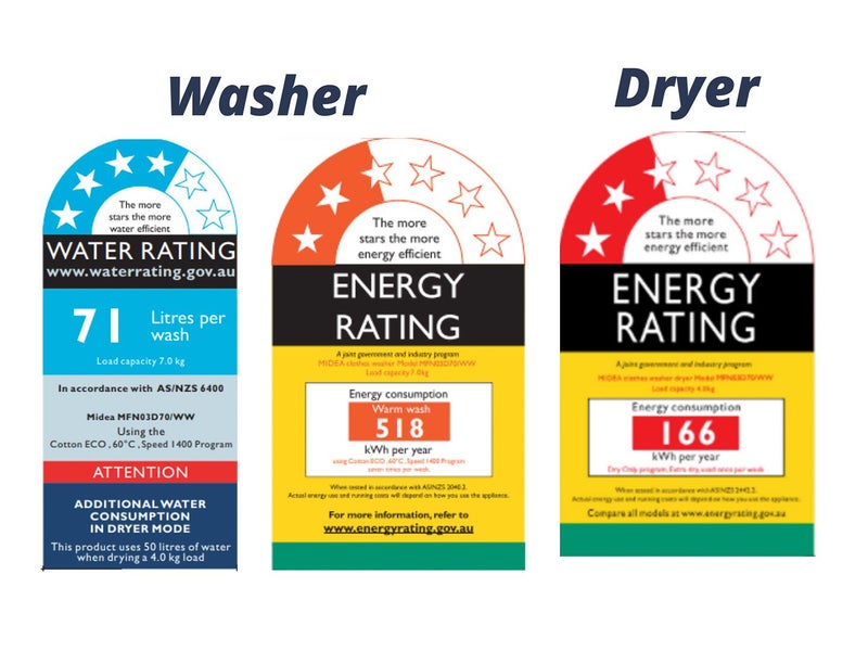 MIDEA 7kg Washing Machine / 4kg Dryer - Front Load Combo Carousel 2