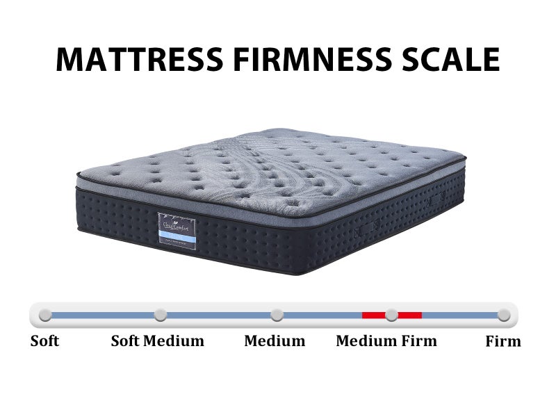 Double Mattress Carousel 1