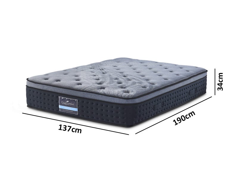Double Mattress Carousel 2