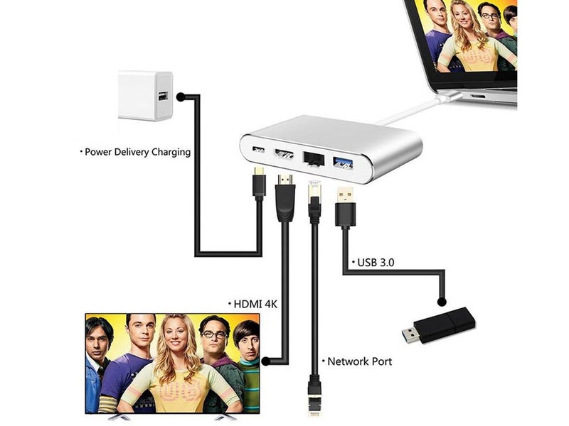 USB C to HDMI Adapter Carousel 2