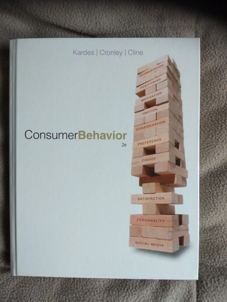 Consumer Behavior Carousel 1