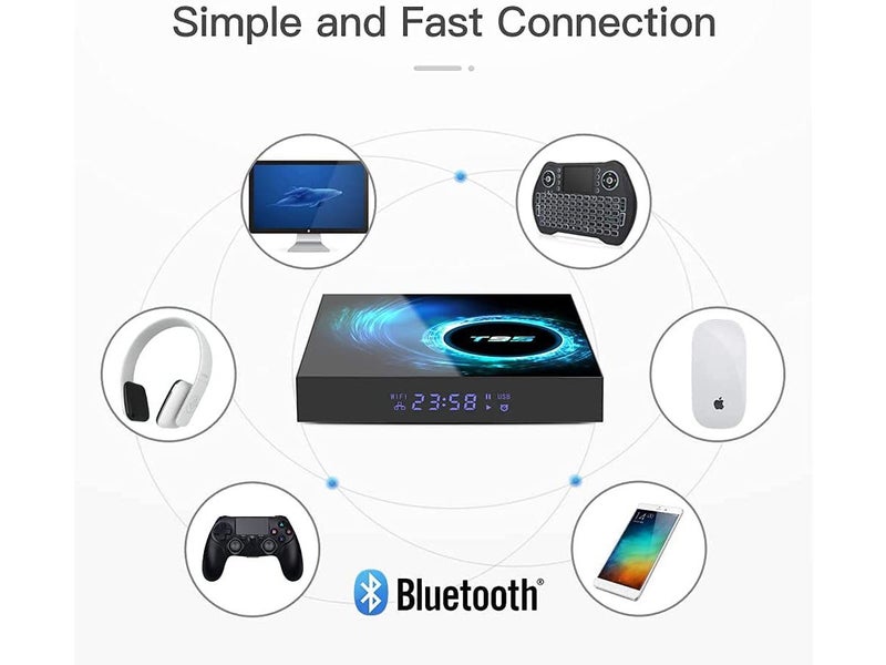 PTN New WiFi Smart TV Box Sale Sale Sale Carousel 20