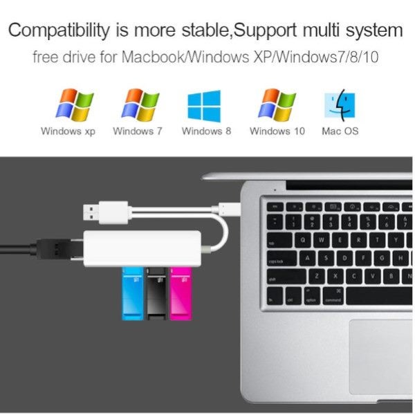 Usb 2.0 Hub Type C Network Card Hubs To Rj45 Lan Adapter Gigabit Ethernet Splitt Carousel 2