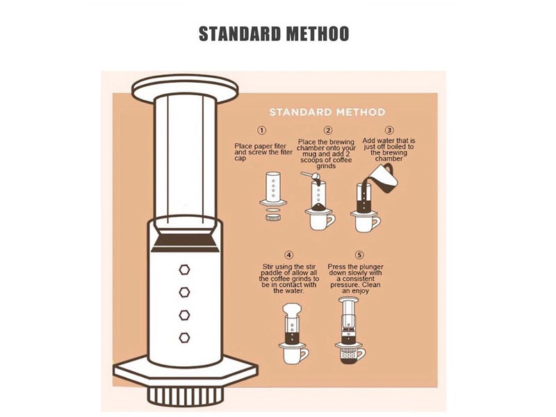 Portable Travel Coffee Maker Press NZ Clearance Carousel 2