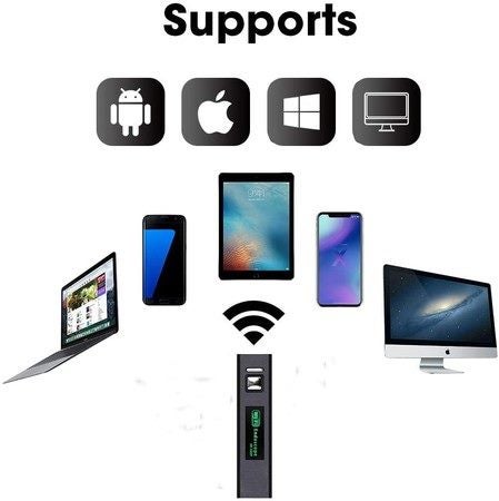 Inspection Camera Endoscope Wireless Endoscope WiFi Inspection Camera Carousel 1