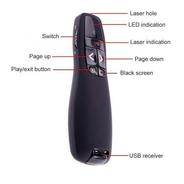 2.4Ghz USB Wireless Presenter Laser Pointer NZ stock Carousel 2