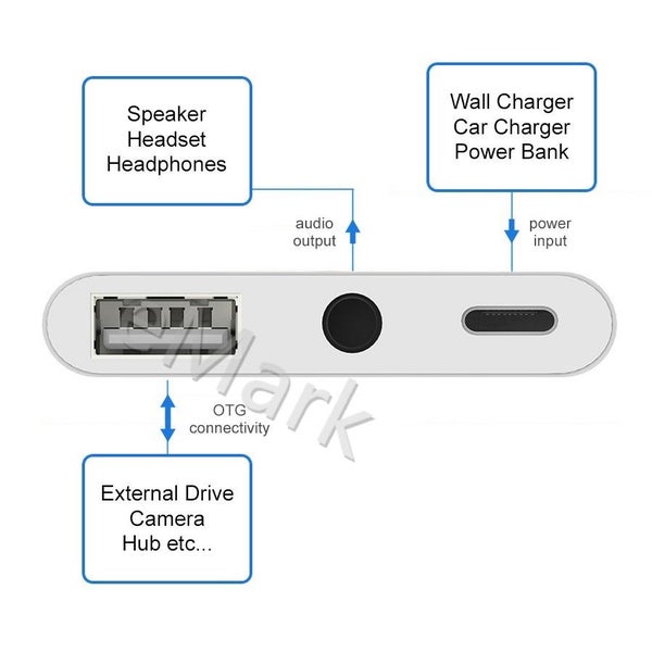 iPhone Lightning Host OTG / Charging / USB / Live Audio 3.5mm Adapter 3 in 1 Hub Carousel 2
