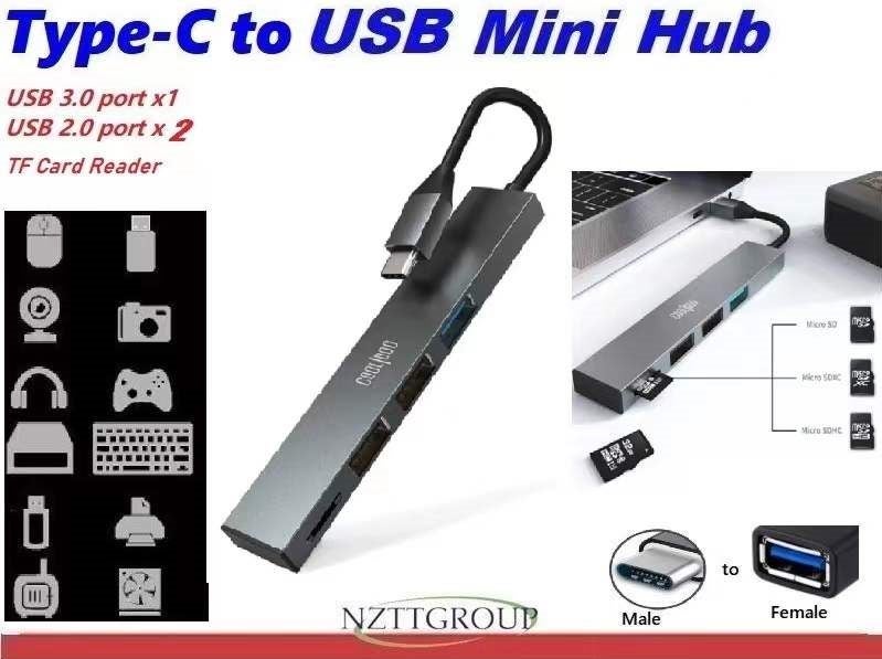 USB C Hub Docking Station Card Reader Carousel 1