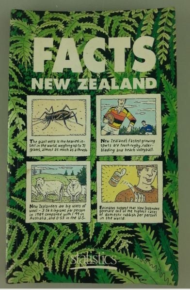 Facts New Zealand - Statistics Carousel 1