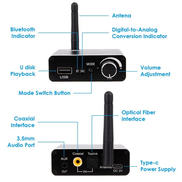 New DAC Converter Bluetooth Receiver Clearance Sale63656081451010113