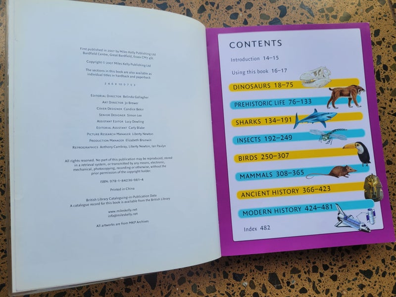 8000 Awesome Things You Should Know, New Carousel 2