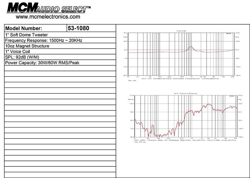 1" Soft Dome Hifi Tweeter Carousel 3