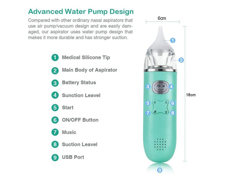 Nasal Aspirator Nose Cleaner Carousel 7