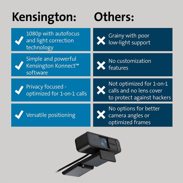 Kensington W2000 Auto Focus Webcam 1080p Web Camera For Laptop Computer Black Carousel 10