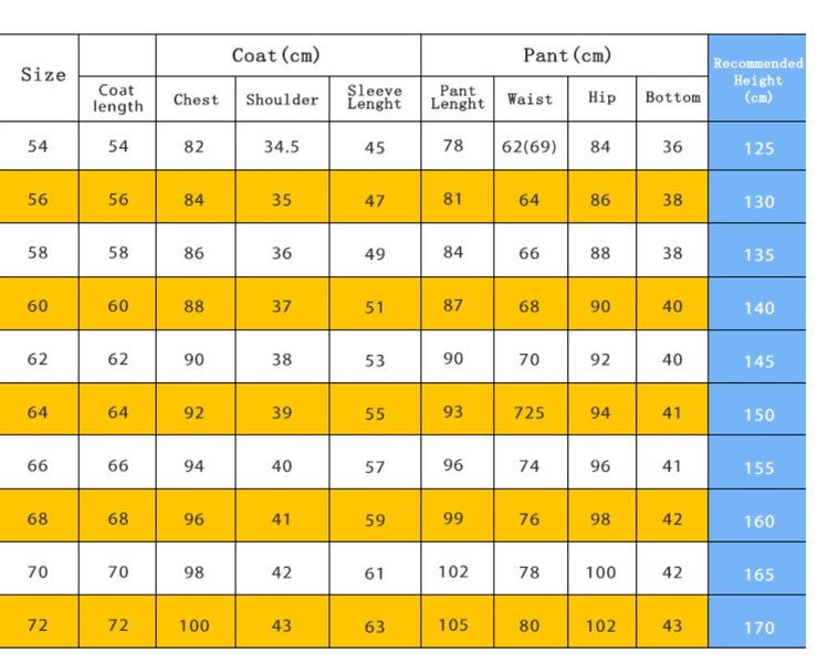 Asstd Sizes Grey Suit = jacket + Pants + Vest Carousel 5