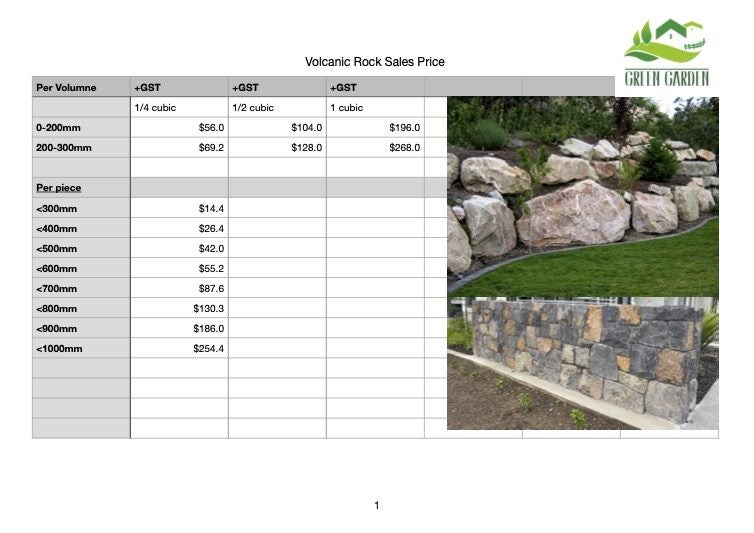 Volcanic Rock / Landscaping Rock for sell Carousel 5