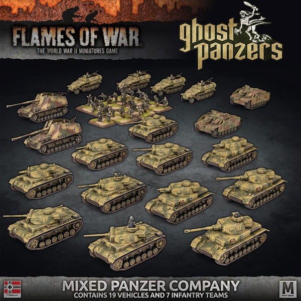 Flames of War: German Mixed Panzer Company Carousel 1