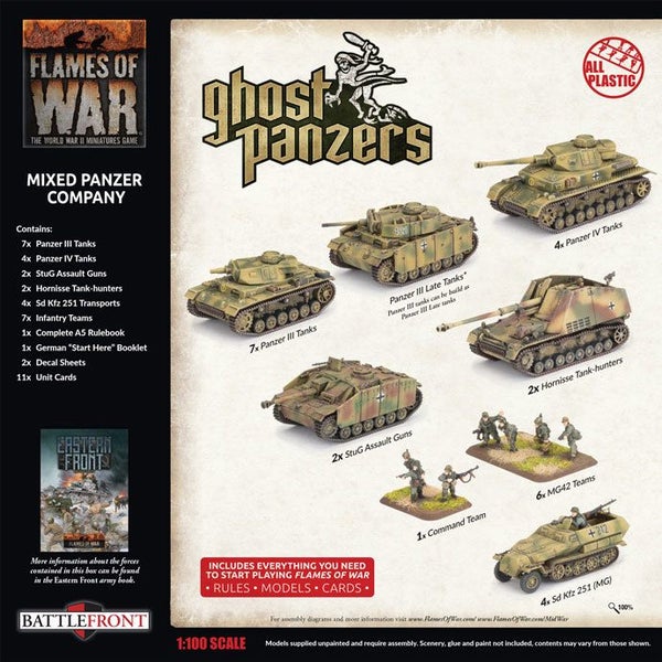 Flames of War: German Mixed Panzer Company Carousel 2