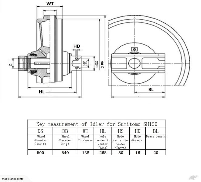 Digger Idler for Sumitomo SH120 part no: KNA0540Z-C, KNA0375 Carousel 2